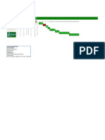 Macro Excel Gantt-FINAL