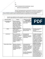 NM4 ELECTIVO- PARTICIPACIÓN Y ARGUMENTACIÓN EN DEMOCRACIA  GUIA III.docx