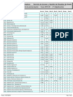 Notas Corte 2019 - 20 PDF