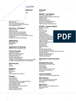 ArcSight_Supported_Products