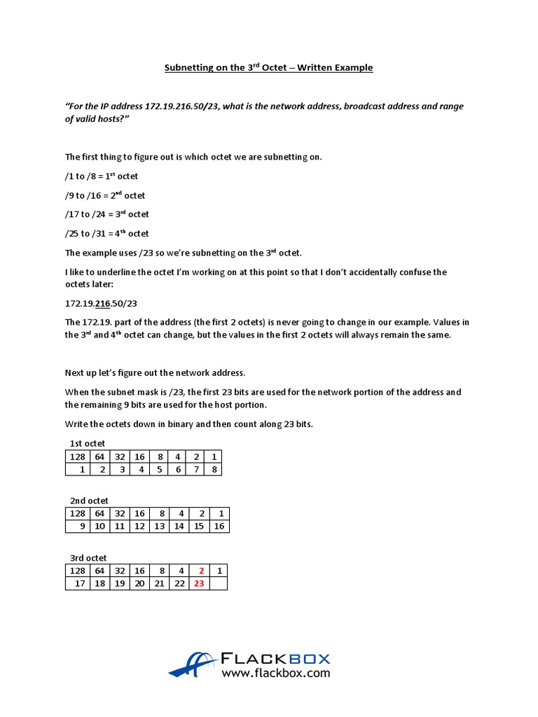 Subnetting On The 3rd Octet Written Example | PDF