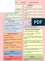 Resumen Instrucciones 23 Abril 2020