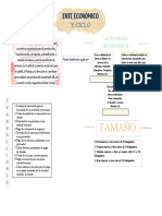 Mapa Conceptual Introduccion