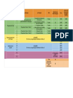 Programa Do Curso GEP - Página1