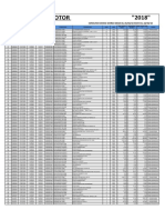 Consumo Diario Marzo