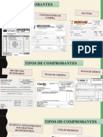 Facturas y comprobantes de pago: tipos y requisitos