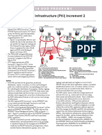 Public Key Infrastructure (PKI) Increment 2: Fy18 Dod Programs