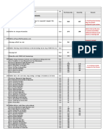 BOQ Quantity Validation-Peer Review Auditing