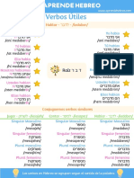 Hebreo en 1 Minuto Verbos Útiles 2