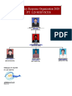 ERT Organization Chart 2019 Office BPP Jan 2020