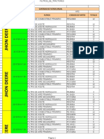 Requerimientos Por MP - Tractores PSP 2020