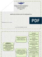 Diseño de Investigación No Experimental PDF