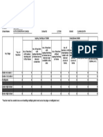 Planning Service Teacher Readiness To Digital Learning