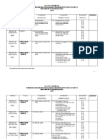 PK_RPT MATEMATIK