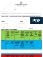 Curriculum Map Math