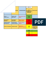 Plan de Trabajo Marzo