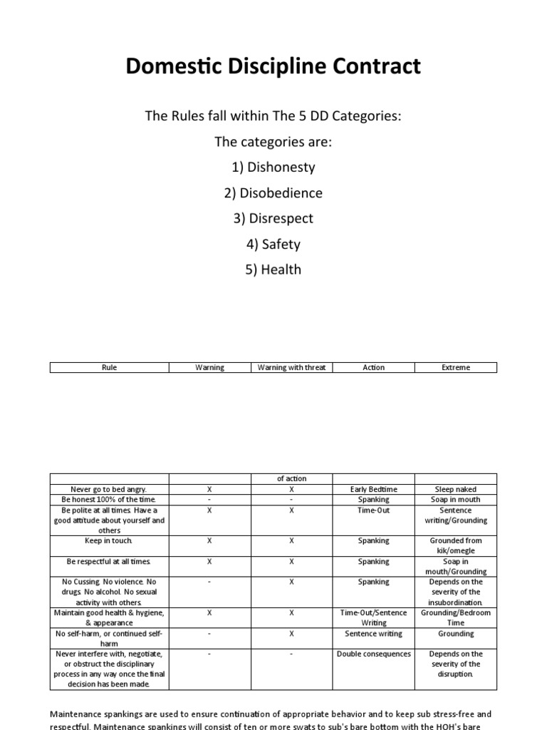 Domestic Discipline Contract | PDF | Spanking | Punishments