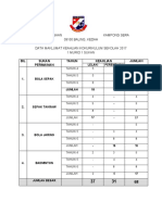 1M1S - Bola Jaring