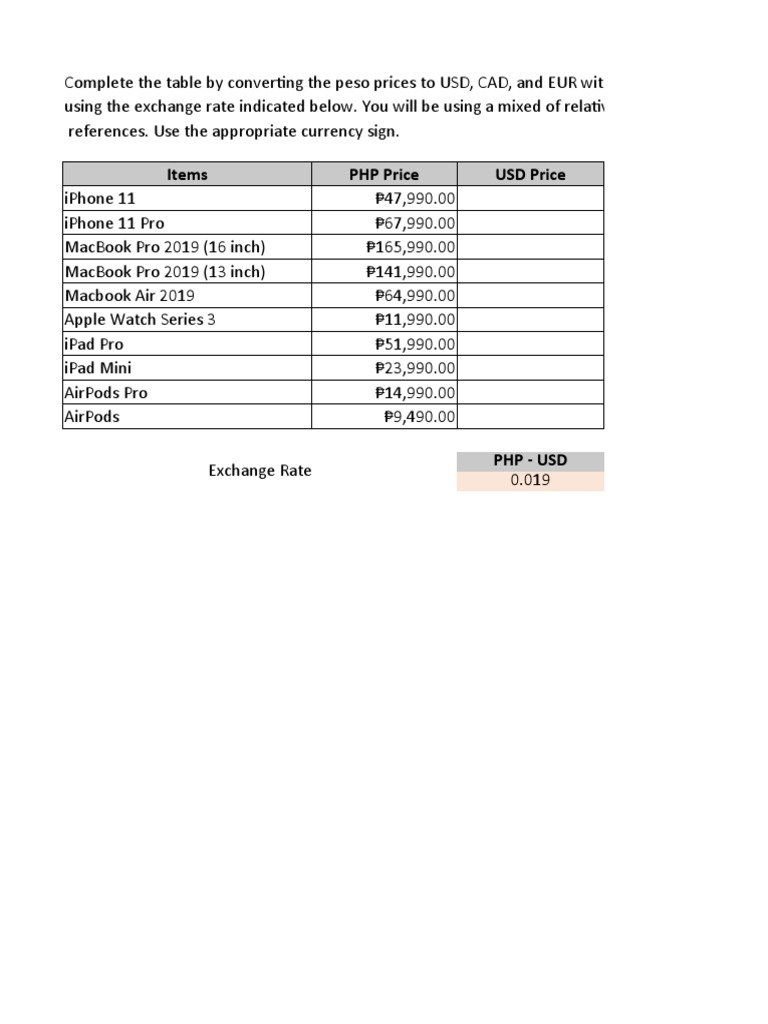 Items PHP Price USD Price | PDF