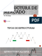 Estructura Del Mercado