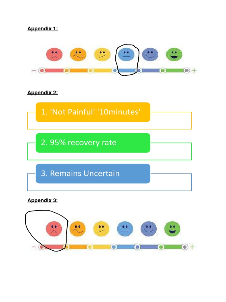 Appendix 1 Pdf Wellness Science Mathematics