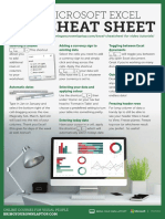 Cheat Sheet: Microsoft Excel