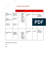 Training Activity Matrix: Perform Job Sheet 6.2-1