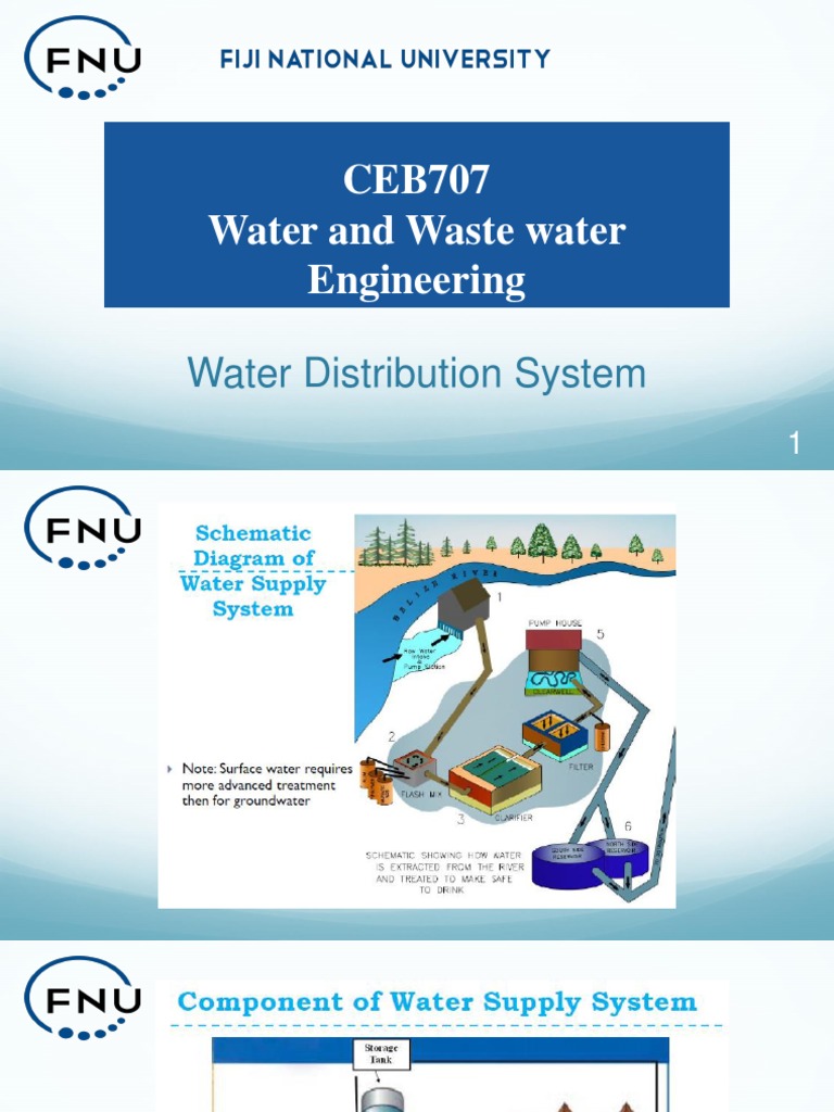 Ceb707 6 Water Distribution System Pdf Reservoir Water