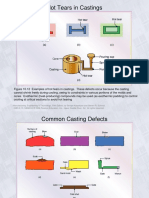 Hot Tears in Castings