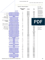 List of Hydro PowerPlants - GEO.pdf