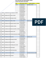 Jadwal Piket