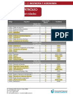 Materias y Correlatividades Ing. en Petróleo IIyA UNAJ 1