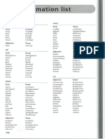 Word Formation List