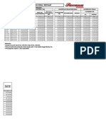 Pricelist Savana Komersil PDF