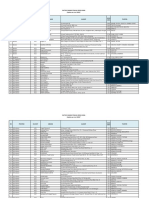 ASP Daftar Cabang Aktif Reksa Dana Juni PDF