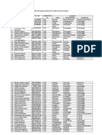 DAFTAR NAMA MAHASISWA RELAWAN SICOMAR .Fiks