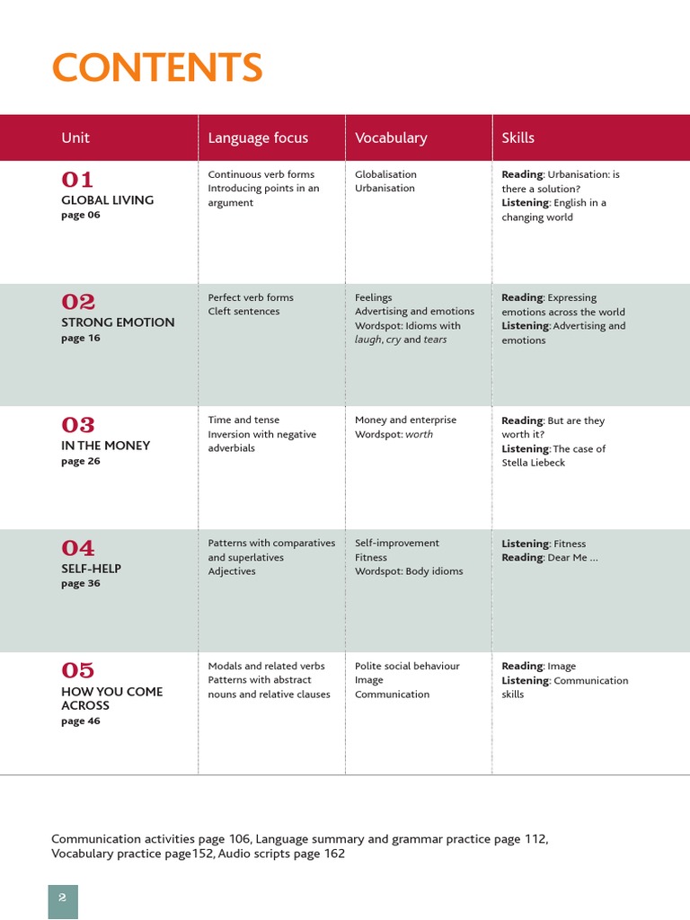 Cutting Edge Advanced Course Overview | PDF | English Language | Verb