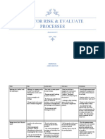 Monitor Risk & Evaluate Processes: Assessment 3