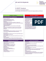 Market Trends SWOT Analysis