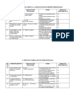 evaluare sumativa -   comportamente 2018-2019 mijlocie