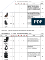 _Oferta Scaune Birou Actualizata - 01.07.2020N