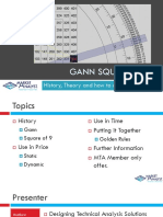 GANN SQUARE OF 9 - Market Technicians Association ( PDFDrive.com ).pdf