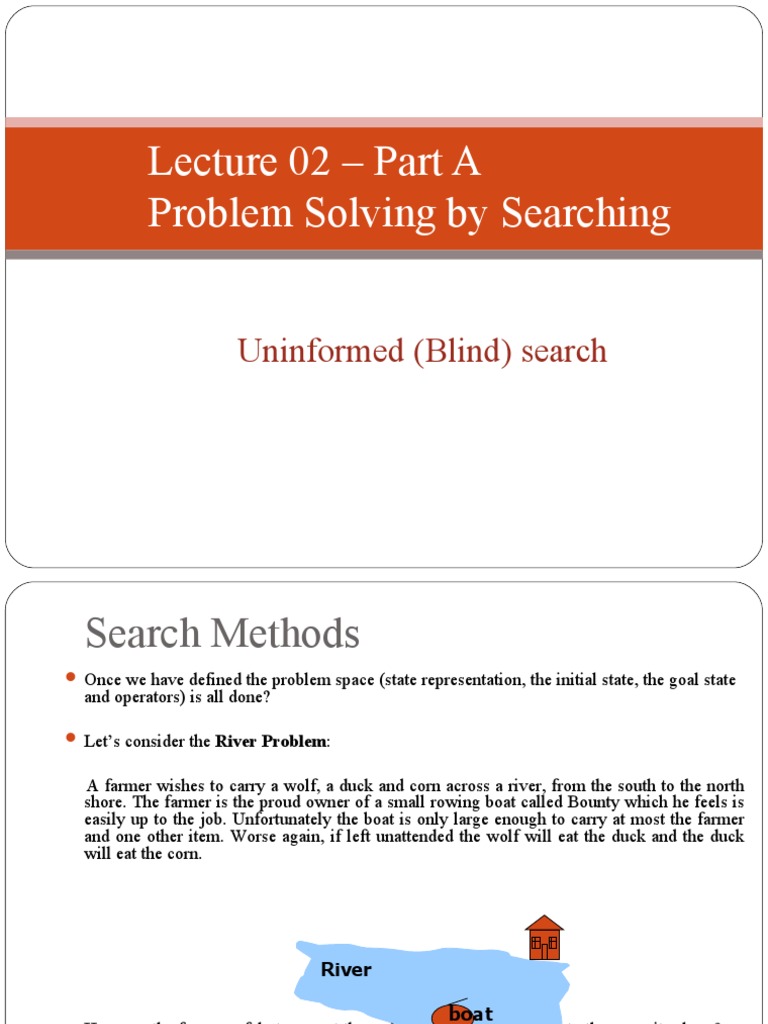 Uninformed Search Techniques Overview | PDF | Mathematical Logic ...