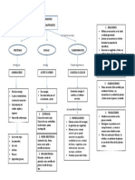 Son 3 fuentes de energía.docx