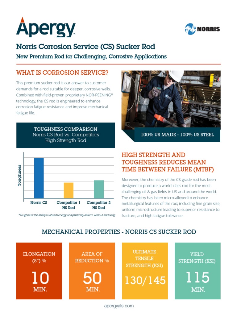 Corrosion Service Sucker Rod Sales Sheet Norris | PDF | Strength Of ...