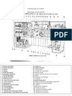 Partes principales de un torno