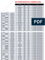 Base de Datos Matriculados - Ceiduns PDF
