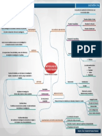 Metodologia de La Investigacion