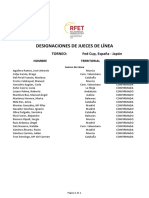 Designaciones Grupo Mundial II de Fed Cup 2020 Esp JPN