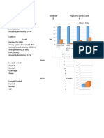 Excel Dashboard Grade 5&6